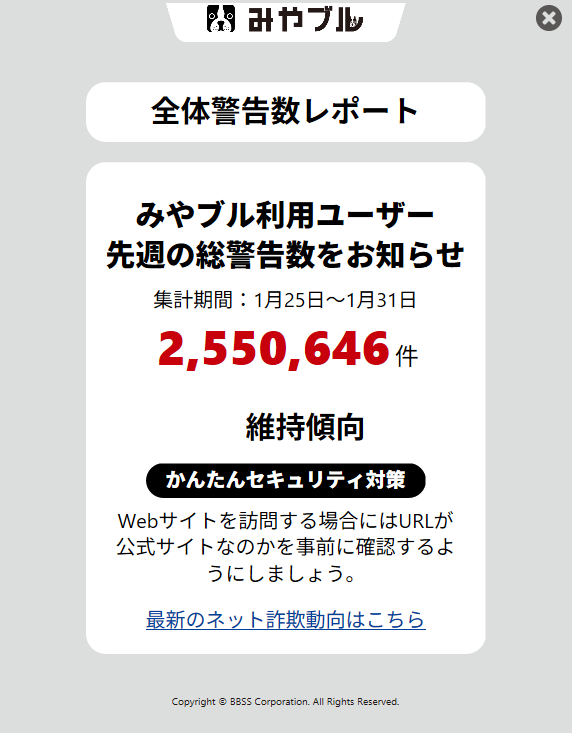 実際にみやぶるを利用しています。以下は2026年1月の月次レポート画面
