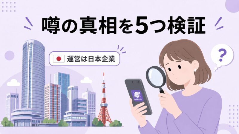 GRAVITYは日本のHiClub株式会社が運営する匿名SNS。やばい・気持ち悪いと噂される5つの理由を検証するセクションの導入イラスト