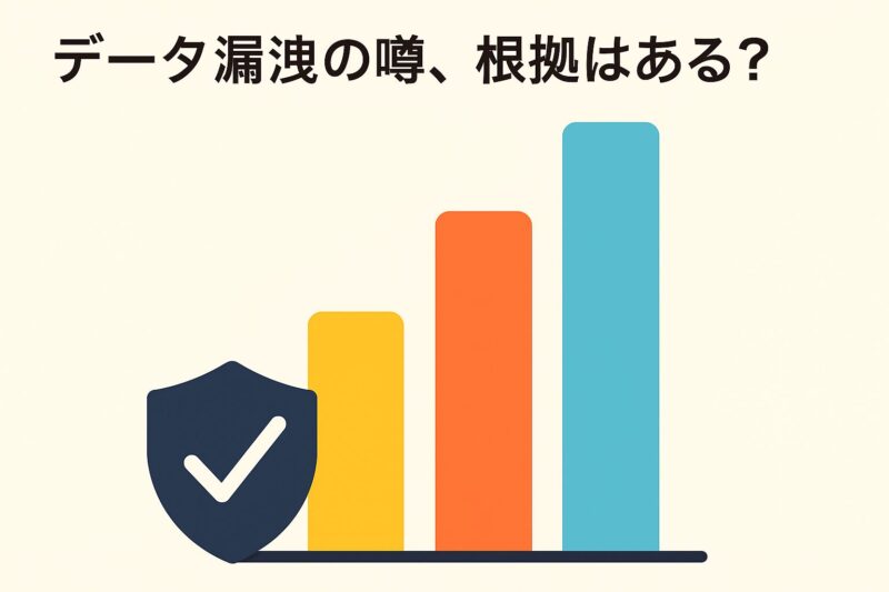 カラフルな棒グラフとチェック入りシールドでデータ漏洩リスクの低さを示すシンプルな統計イメージ