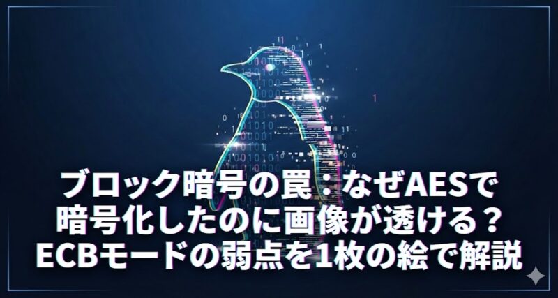 情報処理安全確保支援士が学ぶ、安全でない暗号利用モードのイメージ画像。透明な南京錠の内部にある歯車に欠陥があり、一部が赤く光って脆弱性を示している。アルゴリズムだけでなくモード選択の重要性を象徴している。