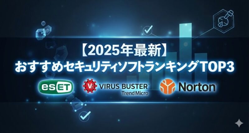 ３つのセキュリティソフトのロゴを使い、比較していることが一目でわかるようなデザイン