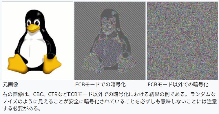 wiki_ECB