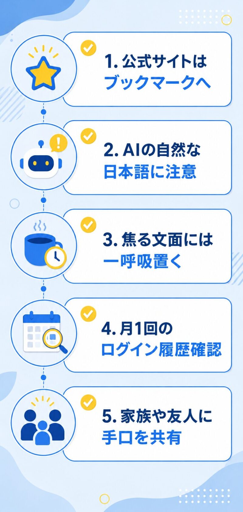 迷惑メールやフィッシング詐欺に騙されないための5つの防衛習慣まとめ図解
