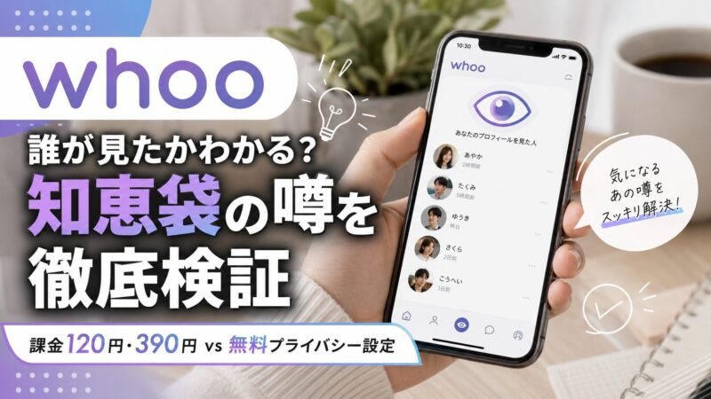 「誰が見たかわかる」記事のアイキャッチ画像。スマホの画面にwhooアプリ、目のアイコン、ユーザープロフィールが表示され、「知恵袋の噂を検証」という文字が大きく配置されている。