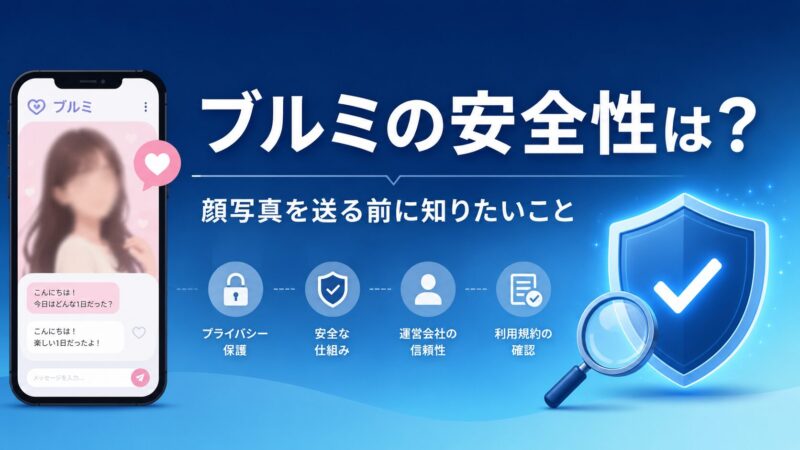 ブルミ(Bloomi)アプリの安全性を検証するイメージ画像。AIチャット画面と青い盾のアイコンで、顔写真を送る前に知りたい注意点を象徴