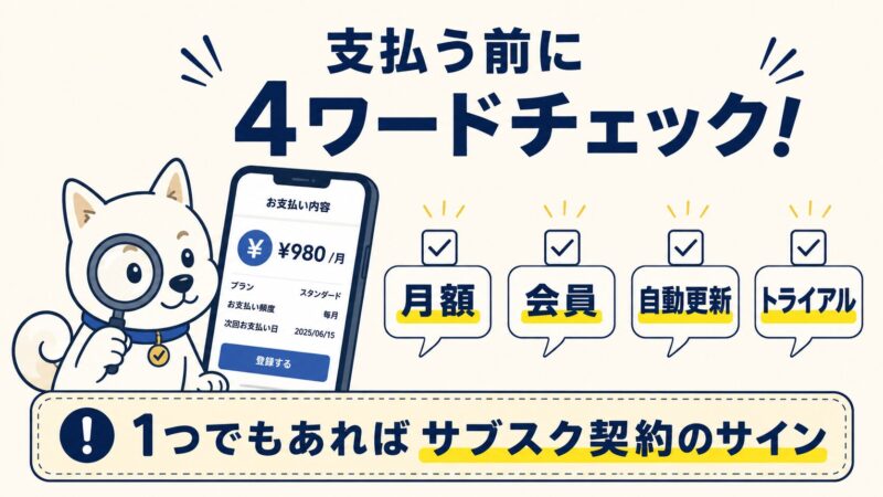 有料相談サイトの見抜き方チェック図。支払い画面で月額、会員、自動更新、トライアルの4ワードを確認し、1つでもあればサブスク契約のサインと判断できることを示すイラスト