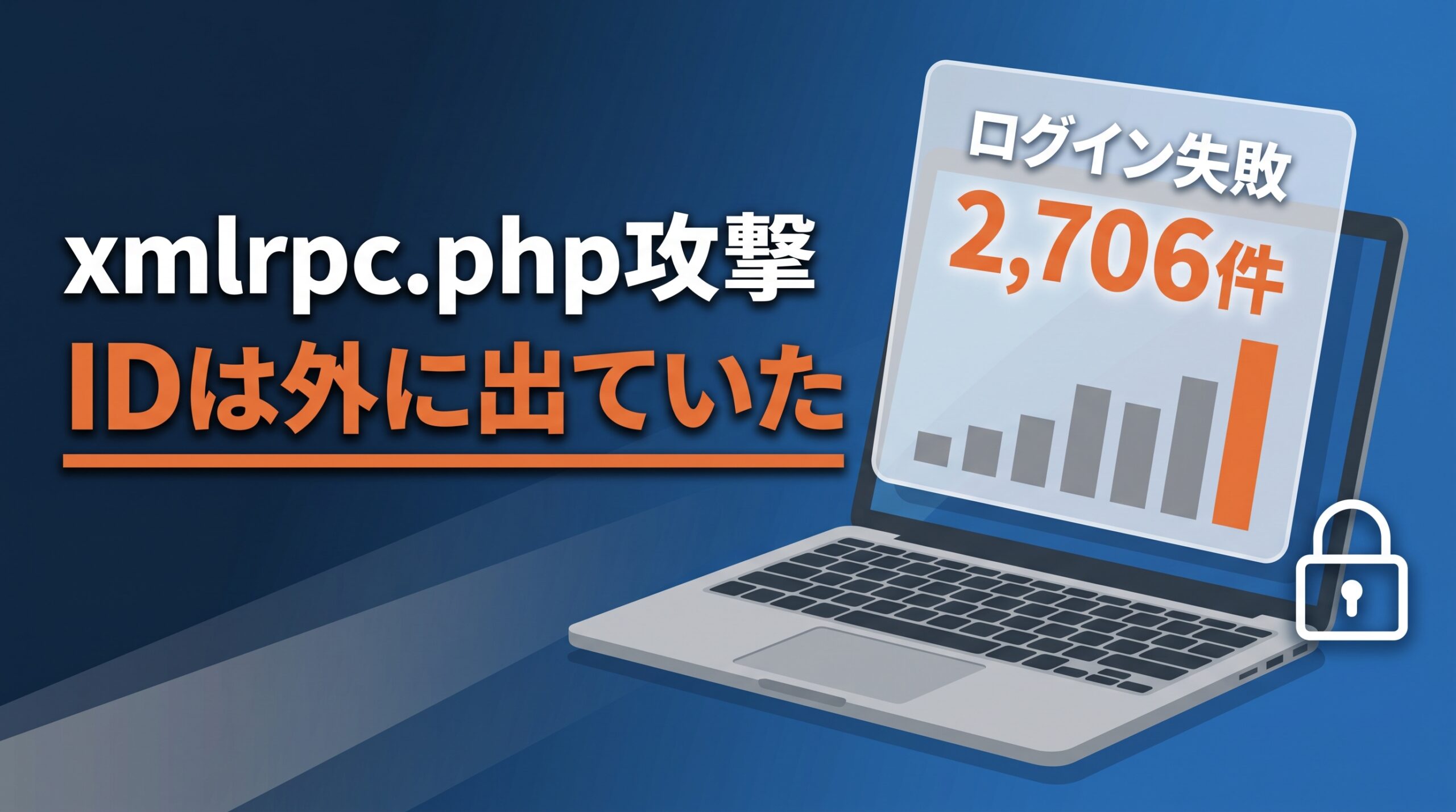 xmlrpc.php攻撃のアイキャッチ。「IDは外に出ていた」の見出しと、ログイン失敗が2,706件あったことを示す管理画面風のパネル